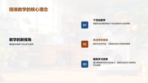 教学策略升级PPT模板