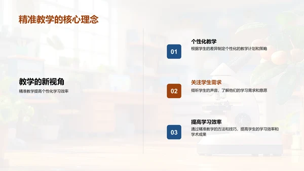 教学策略升级PPT模板