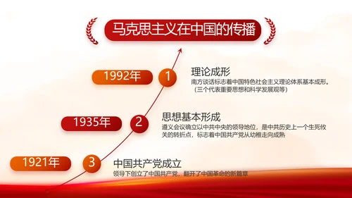 党支部党史学习教育党课动态PPT