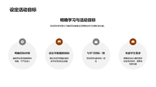 掌握社团活动全攻略