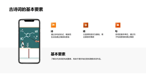 古诗词韵脚解析PPT模板
