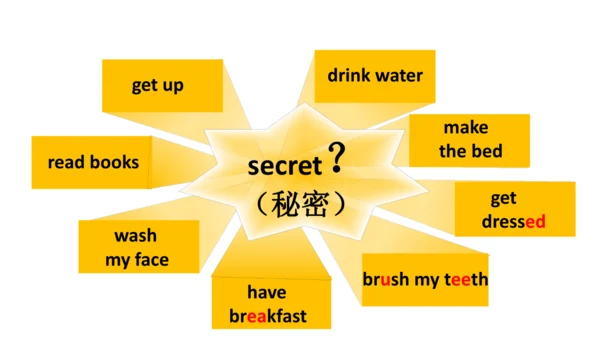 Unit 6 A Day in the Life Section A How do you spen
