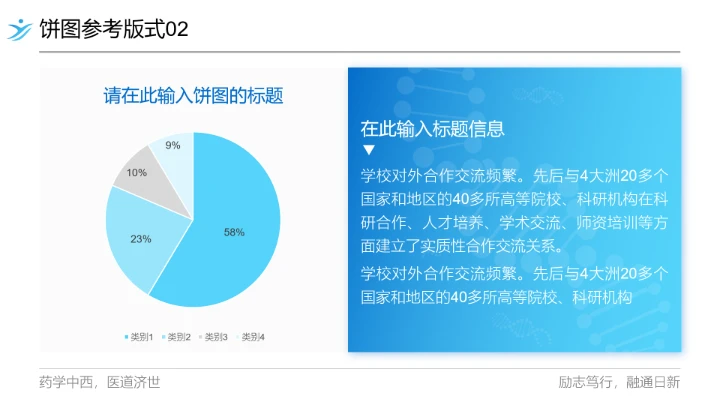 广东药科大学专属课题学术汇报毕业答辩通用PPT模板