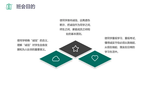 规范答题诚信应考班会PPT