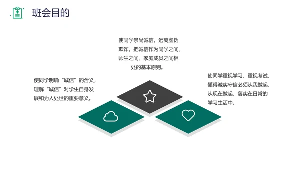 规范答题诚信应考班会PPT