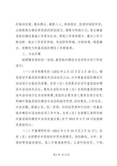 乡镇开展基层组织建设年活动实施方案.docx