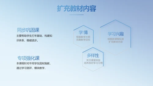 学校教育教学培训动态PPT模板