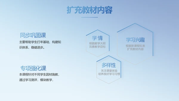 学校教育教学培训动态PPT模板