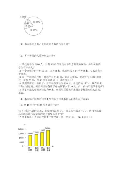 六年级小升初数学解决问题50道【模拟题】.docx