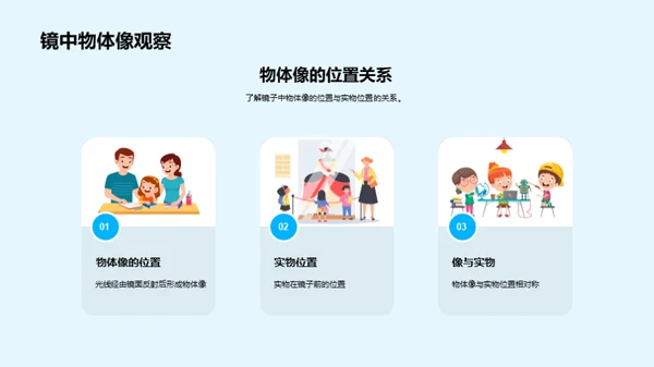 揭秘光的反射
