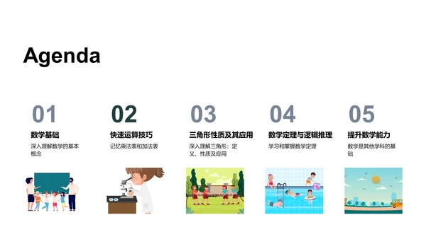 六年级数学知识讲解PPT模板