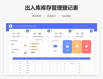 出入库库存管理登记表