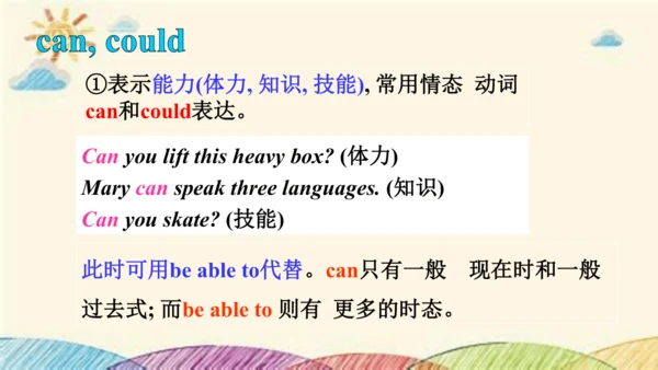 Module 4 Rules and suggestions Unit 3 Language in 