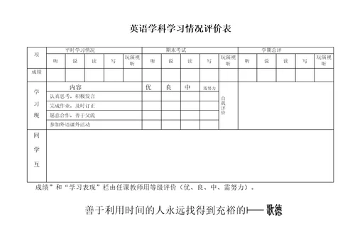 小学生学习能力评价表
