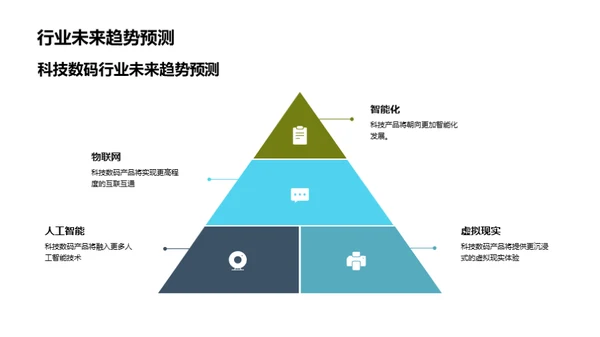 数码科技营销新篇章