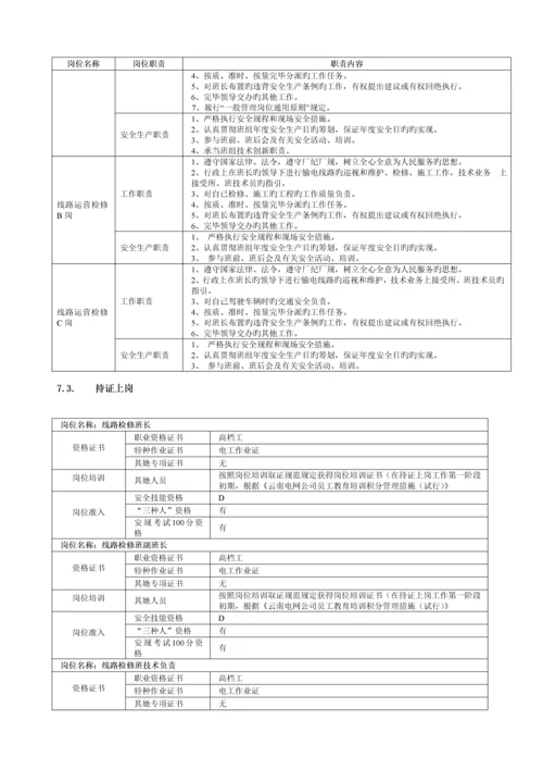 班组管理标准手册.docx