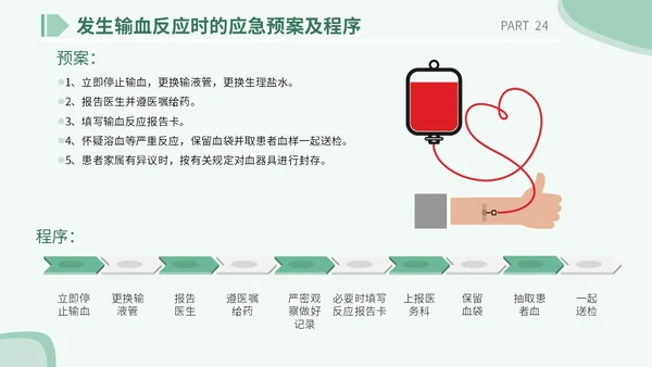 医疗医院学校医生护士插画风手术安全核查制度培训课模板护理安全管理
