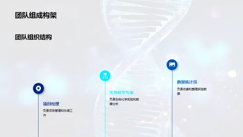 生物化学团队力量解析