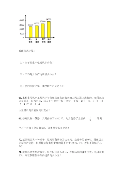 人教版六年级下册数学应用题100道往年题考.docx