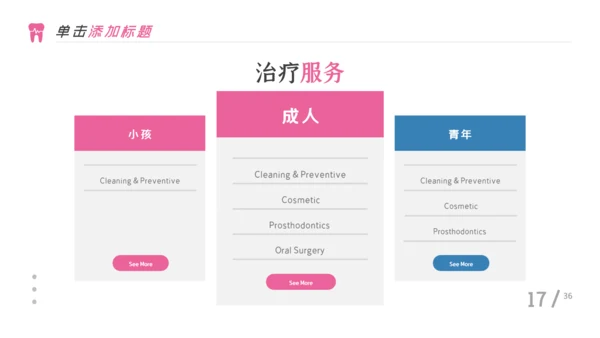牙齿健康牙科牙医口腔护理医疗PPT模板