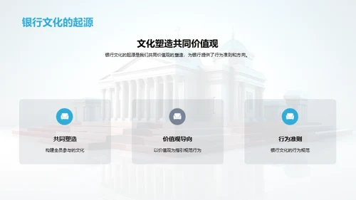 塑造银行企业文化