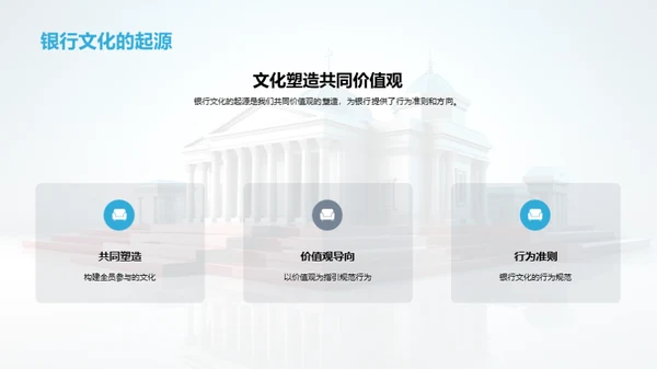 塑造银行企业文化