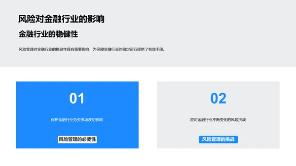 金融风险管理精讲PPT模板