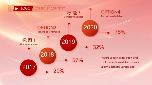 红色大气公司企业宣传简介介绍动态PPT模板