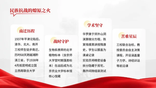 红色党政风民族记忆历史警钟红色文化宣传PPT