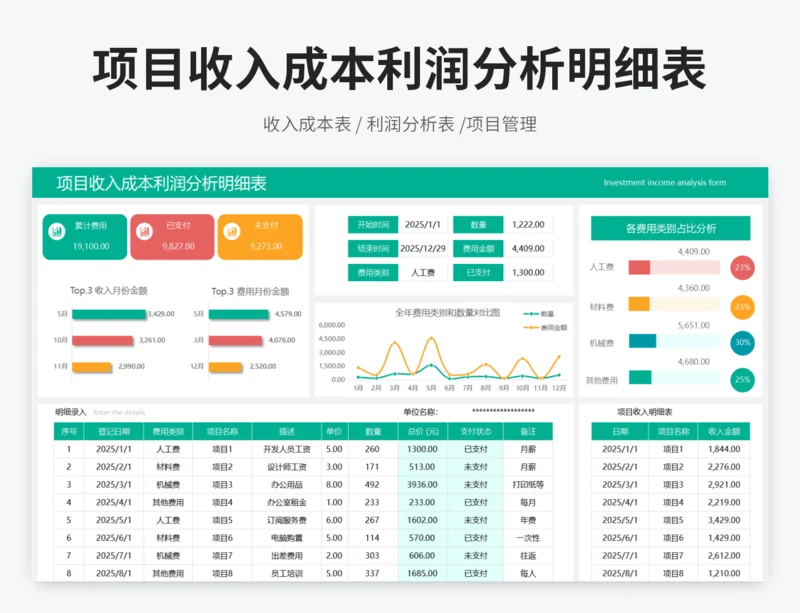 项目收入成本利润分析明细表