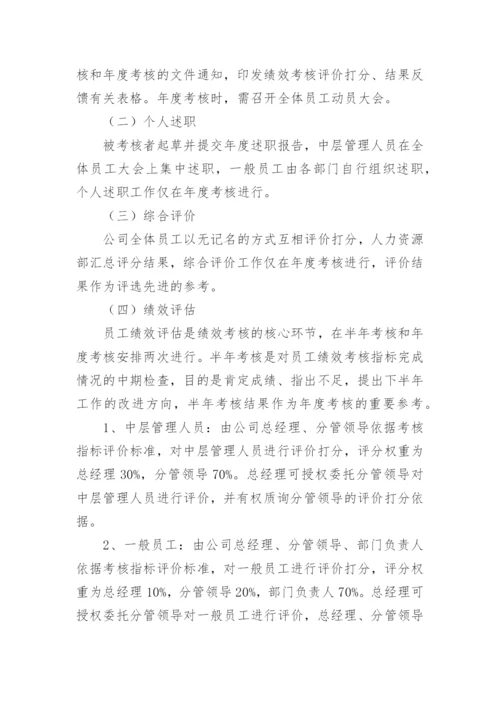 抖音电商团队绩效考核方案.docx