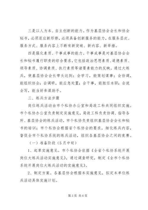 关于全市个私协系统开展岗位大练兵活动的实施意见 (3).docx