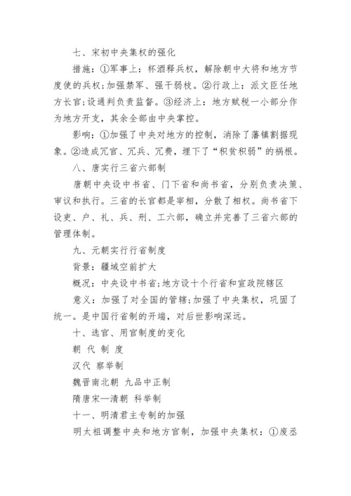 高中历史知识点归纳总结.docx