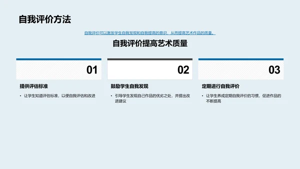 艺术教育革新PPT模板