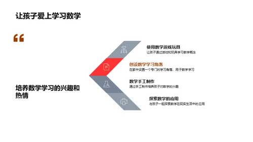 家庭数学教育策略