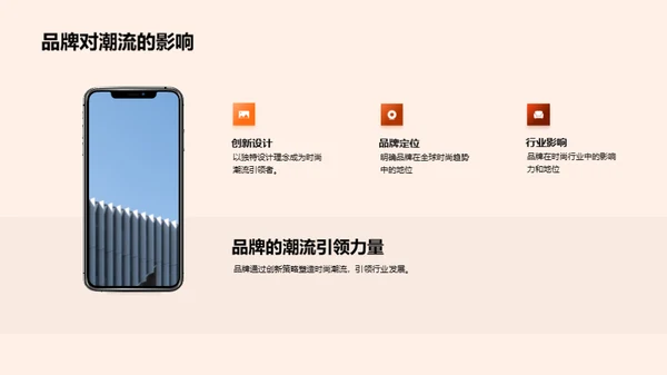 塑造潮流 品牌力量