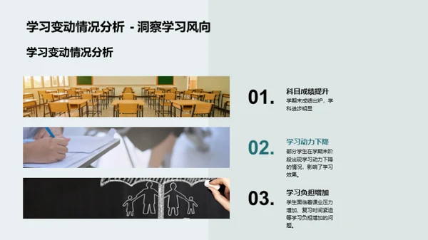 提升学习效果策略