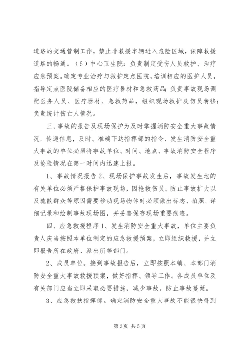 镇XX年消防安全应急预案.docx