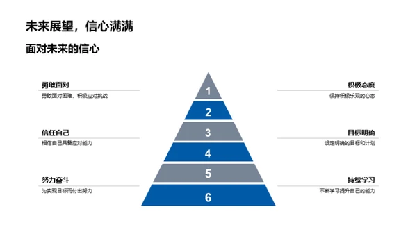 初中生活的启航
