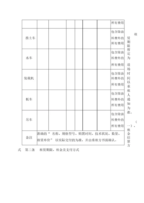 各类机械设备租赁合同模板