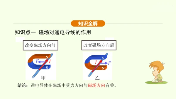 人教版 初中物理 九年级全册 第二十章 电与磁 20.4 电动机课件（36页ppt）