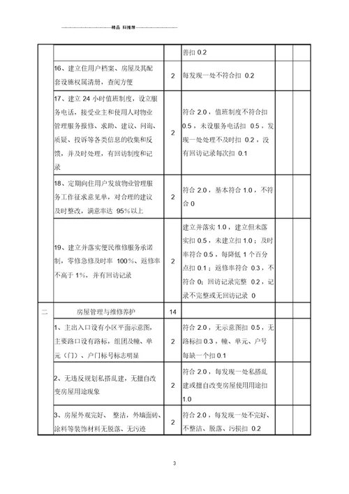 广东省物业管理示范住宅小区评分细则