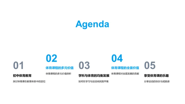 体育课程的深度解读PPT模板