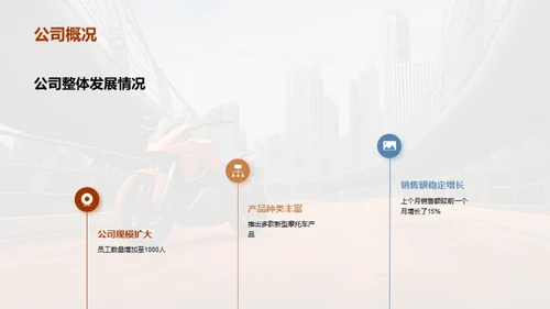 摩托车制造质量提升