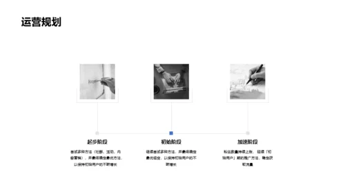 白色商务工作总结PPT案例