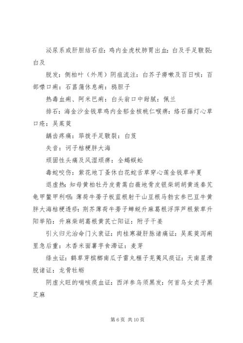 人卫版第二版中药学总结.docx