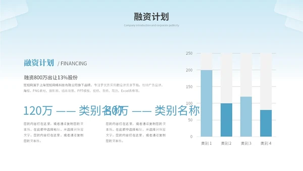 简约商务项目招商商业计划书招商合作公司介绍企业宣传ppt模板
