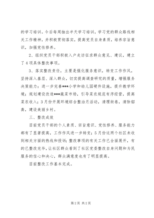 社区集中整顿软弱涣散党组织整改情况汇报.docx