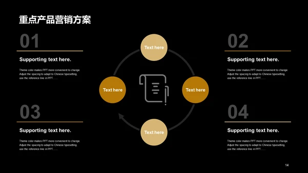 黄色商务现代奢侈地产金融市场营销