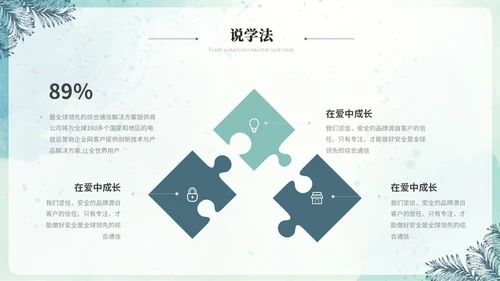 小清新水彩风教师说课教学课件教育培训教师公开课ppt模板
